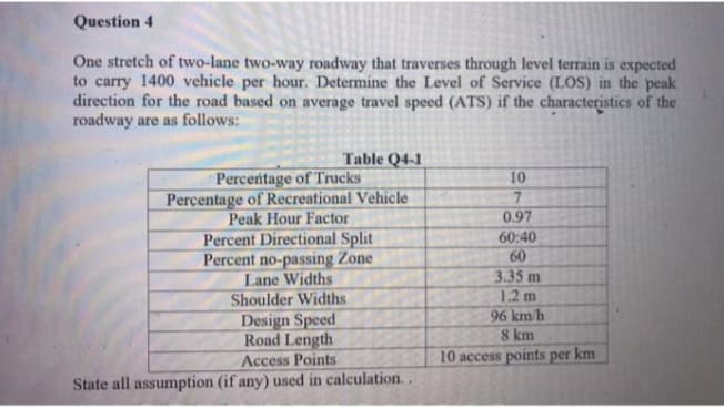 Question 4
One stretch of two-lane two-way roadway that traverses through level terrain is expected
to carry 1400 vehicle per hour. Determine the Level of Service (LOS) in the peak
direction for the road based on average travel speed (ATS) if the characteristics of the
roadway are as follows:
Table Q4-1
Percentage of Trucks
Percentage of Recreational Vehicle
Peak Hour Factor
10
0.97
60:40
60
Percent Directional Split
Percent no-passing Zone
Lane Widths
Shoulder Widths
Design Speed
Road Length
Access Points
3.35 m
1.2 m
96 km/h
8 km
10 access points per km
State all assumption (if any) used in calculation..
