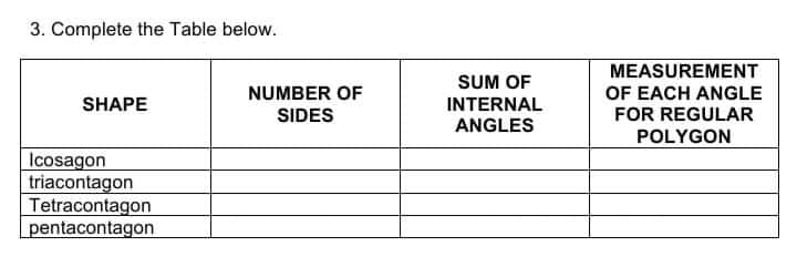3. Complete the Table below.
MEASUREMENT
SUM OF
NUMBER OF
OF EACH ANGLE
SHAPE
INTERNAL
SIDES
FOR REGULAR
ANGLES
POLYGON
Icosagon
triacontagon
Tetracontagon
pentacontagon
