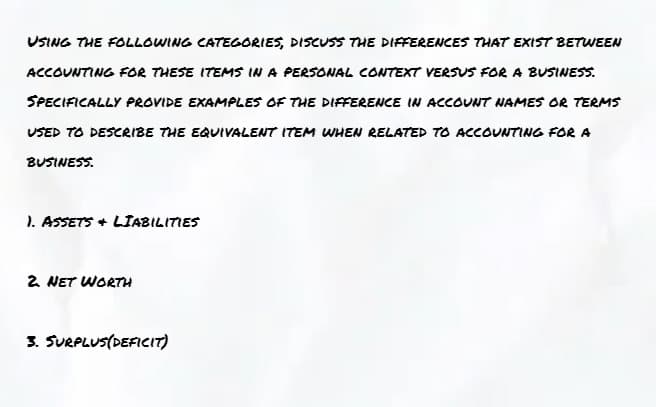 USING THE FOLLOWING CATEGORIES, DISCUSS THE DIFFERENCES THAT EXIST BETWEEN
ACCOUNTING FOR THESE ITEMS IN A PERSONAL CONTEXT VERSUS FOR A BUSINESS.
SPECIFICALLY PROVIDE EXAMPLES OF THE DIFFERENCE IN ACCOUNT NAMES OR TERMS
USED TO DESCRIBE THE EQUIVALENT ITEM WHEN RELATED TO ACCOUNTING FOR A
BUSINESS.
). ASSETS + LIABILITIES
2. NET WORTH
3. SURPLUS(DEFICCIT)
