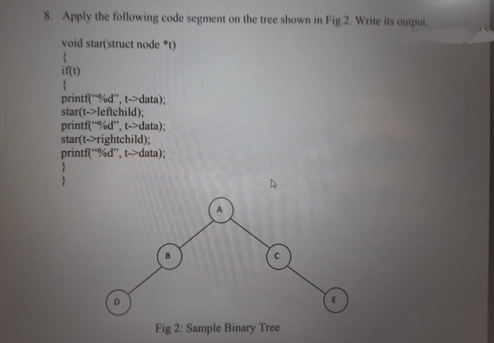 8. Apply the following code segment on the tree shown in Fig.2. Write its output.
void star(struct node *t)
ift)
printf("%d", t->data);
star(t->leftchild);
printf("%d", t->data);
star(t->rightchild);
printf(“%d", t->data);
E
Fig 2: Sample Binary Tree
