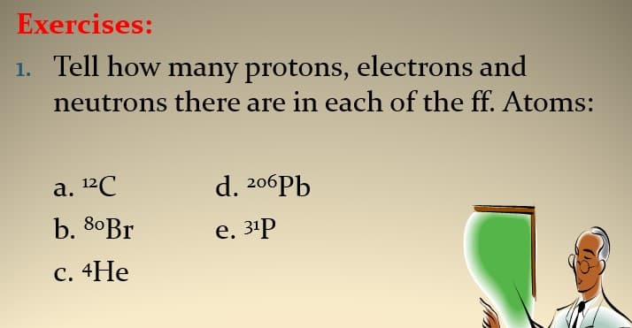 Exercises:
1. Tell how many protons, electrons and
neutrons there are in each of the ff. Atoms:
a. 12C
d. 206Pb
b. 8°B.
е. 31р
C. 4He
