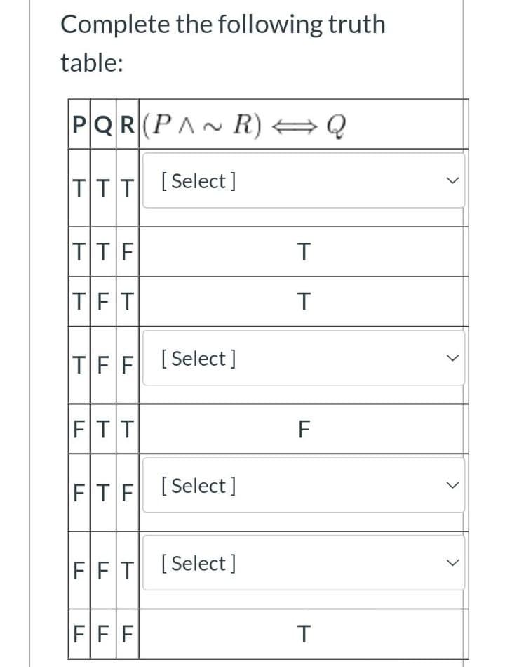 Complete the following truth
table:
PQR(PA~ R) +Q
|TTT [Select]
TTF
T
TFT
T
TFF [Select]
FTT
FTF [Select]
FFT [Select]
FFF
T
>
>
