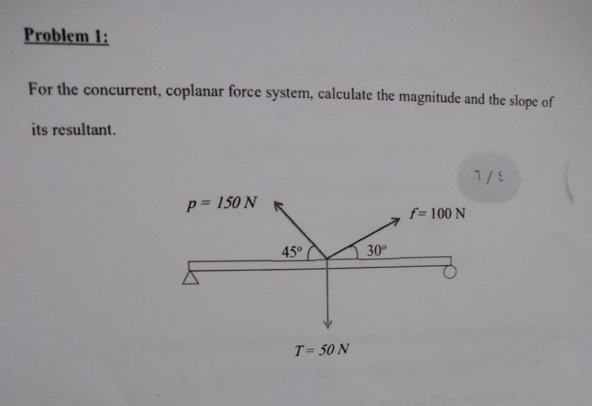 Problem 1:
For the concurrent, coplanar force system, calculate the magnitude and the slope of
its resultant.
1/E
=150 N
f= 100 N
45°
30°
T= 50 N
