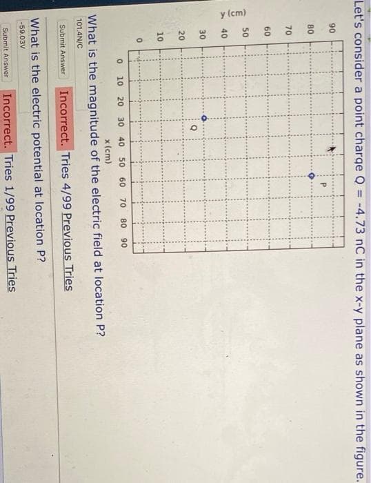 y (cm)
Let's consider a point charge Q
-4.73 nC in the x-y plane as shown in the figure.
%3D
90
80
70
60
50
40
30
20
10
10
20
30
40
50 60
70
80
90
x (cm)
What is the magnitude of the electric field at location P?
101.4N/C
Incorrect. Tries 4/99 Previous Tries
Submit Answer
What is the electric potential at location P?
-59.03V
Incorrect. Tries 1/99 Previous Tries
Submit Answer
