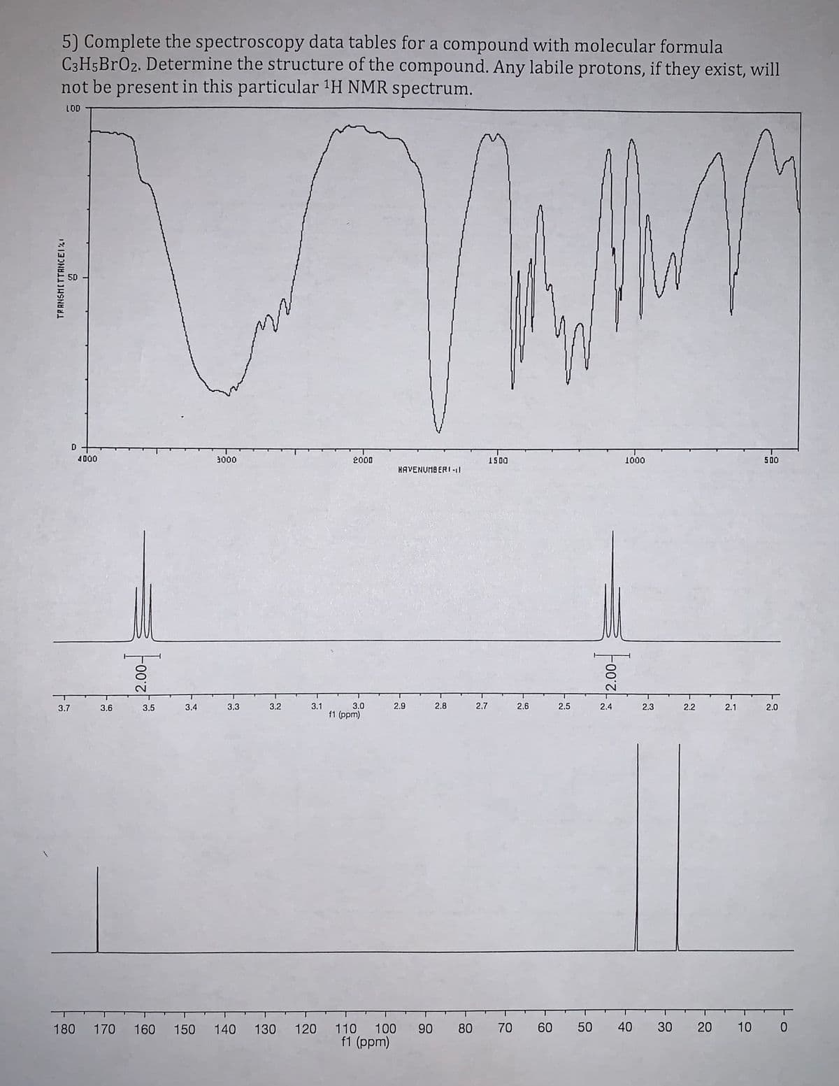 5) Complete the spectroscopy data tables for a compound with molecular formula
C3H5BR02. Determine the structure of the compound. Any labile protons, if they exist, will
not be present in this particular 'H NMR spectrum.
4000
3000
2000
15 0O
1000
500
HAVENUMBERI-|
2.7
3.1
f1 (ppm)
3.7
3.6
3.5
3.4
3.3
3.2
3.0
2.9
2.8
2.6
2.5
2.4
2.3
2.2
2.1
2.0
130 120 110 100 90
f1 (ppm)
180 170 160 150 140
80
70
60
40
10
20
30
12.00-
50
00-
TPANSHITTANCEI%I
