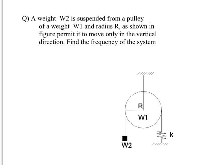 Q) A weight W2 is suspended from a pulley
of a weight W1 and radius R, as shown in
figure permit it to move only in the vertical
direction. Find the frequency of the system
R
W1
k
W2
