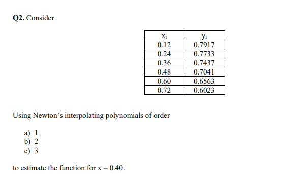 Q2. Consider
Xi
yi
0.7917
0.12
0.24
0.7733
0.36
0.7437
0.48
0.7041
0.60
0.6563
0.72
0.6023
Using Newton's interpolating polynomials of order
а) 1
b) 2
c) 3
to estimate the function for x = 0.40.

