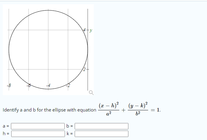 (x – h)?
(y – k)?
= 1.
-
Identify a and b for the ellipse with equation
a?
62
a =
b =
h =
k =
2,
I|||
