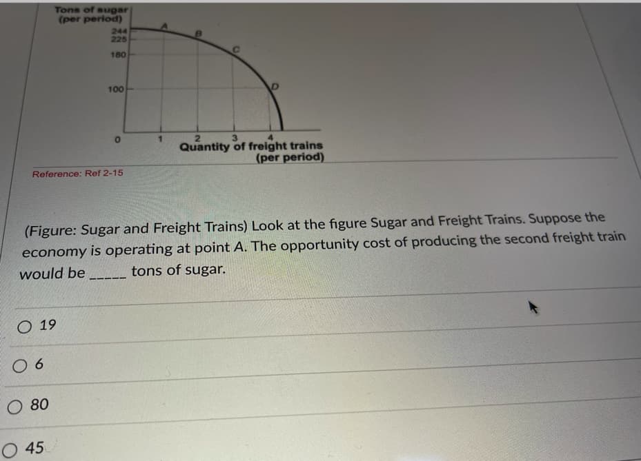 Tons of sugar
(per period)
244
225
180
100
3
Quantity of freight trains
(per period)
Reference: Ref 2-15
(Figure: Sugar and Freight Trains) Look at the figure Sugar and Freight Trains. Suppose the
economy is operating at point A. The opportunity cost of producing the second freight train
would be
tons of sugar.
---- -
O 19
0 6
O 80
O 45
