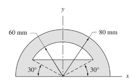 y
60 mm
80 mm
30°
30°
