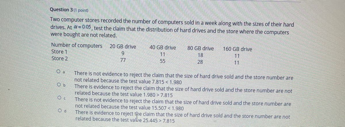 Question 3 (1 point)
Two computer stores recorded the number of computers sold in a week along with the sizes of their hard
drives. At =0.05 test the claim that the distribution of hard drives and the store where the computers
were bought are not related.
Number of computers
20 GB drive
40 GB drive
80 GB drive
160 GB drive
Store 1
9.
11
18
11
Store 2
77
55
28
11
O a
There is not evidence to reject the claim that the size of hard drive sold and the store number are
not related because the test value 7.815 < 1.980
There is evidence to reject the claim that the size of hard drive sold and the store number are not
related because the test value 1.980 > 7.815
There is not evidence to reject the claim that the size of hard drive sold and the store number are
not related because the test value 15.507 <1.980
There is evidence to reject the claim that the size of hard drive sold and the store number are not
related because the test vale 25.445 > 7.815
O d
