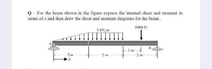 Q - For the beam shown in the figure express the internal shear and moment in
terms of x and then draw the shear and moment diagrams for the beam.
5000 N
3 kN/m
B.
1 m
2 m
2 m
2 m
