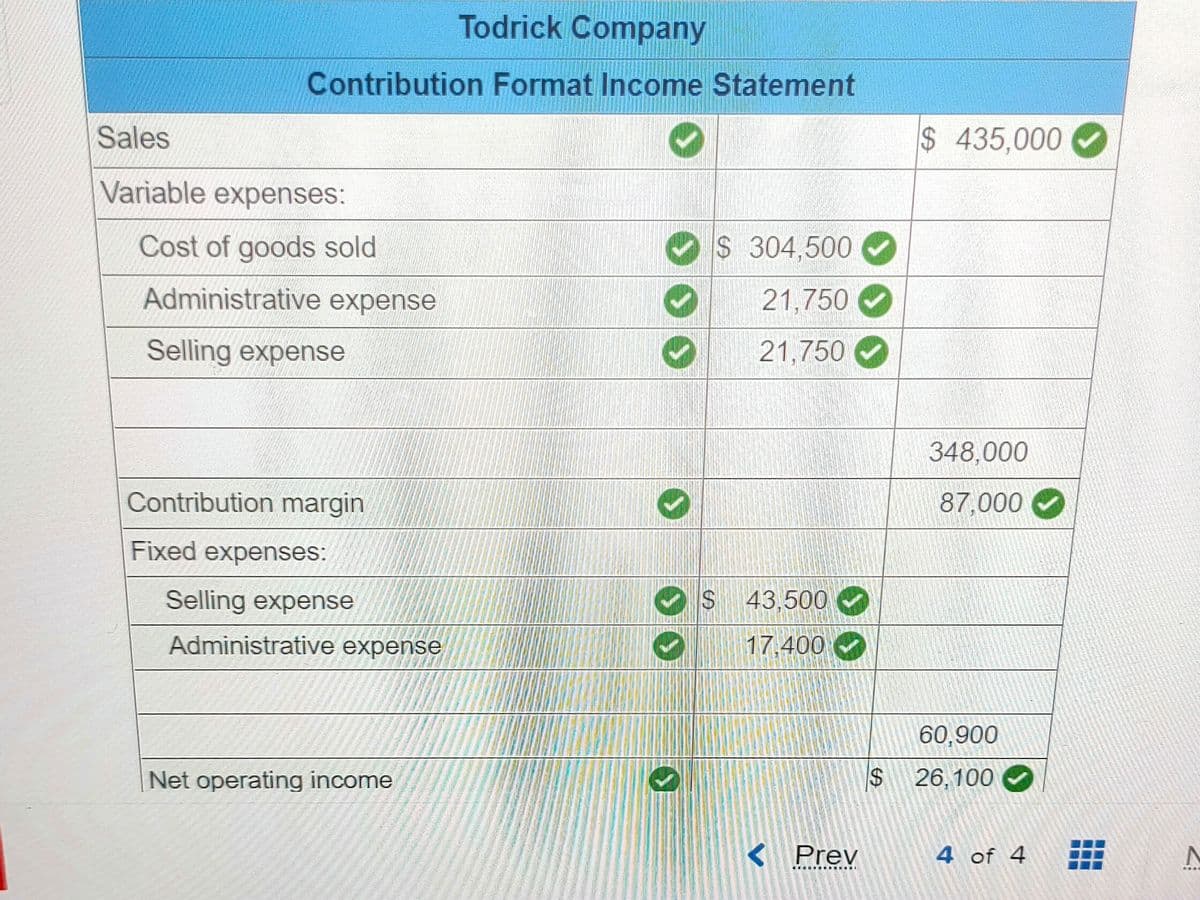 Todrick Company
Contribution Format Income Statement
Sales
$ 435,000
Variable expenses:
Cost of goods sold
$ 304,500
Administrative expense
21,750
Selling expense
21,750
348,000
Contribution margin
87,000
Fixed expenses:
Selling expense
$ 43,500
Administrative expense
17.400
60,900
Net operating income
26,100
< Prev
4 of 4
%24
