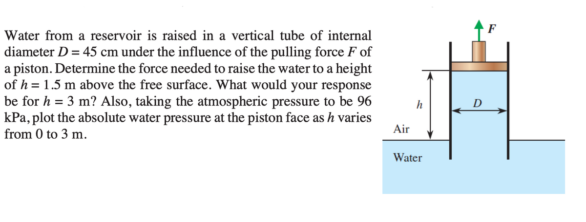 F
Water from a reservoir is raised in a vertical tube of internal
diameter D = 45 cm under the influence of the pulling force F of
a piston. Determine the force needed to raise the water to a height
of h = 1.5 m above the free surface. What would your response
be for h = 3 m? Also, taking the atmospheric pressure to be 96
kPa, plot the absolute water pressure at the piston face as h varies
from 0 to 3 m.
D
Air
Water
