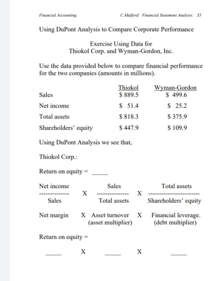 Financial Accounting
C.Mulford: Financial Statement Analysis: 35
Using DuPont Analysis to Compare Corporate Performance
Exercise Using Data for
Thiokol Corp. and Wyman-Gordon, Inc.
Use the data provided below to compare financial performance
for the two companies (amounts in millions).
Thiokol
$ 889.5
Wyman-Gordon
$ 499.6
Sales
Net income
$ 51.4
$ 25.2
Total assets
$ 818.3
$ 375.9
Shareholders' equity
$ 447.9
$ 109.9
Using DuPont Analysis we see that,
Thiokol Corp.:
Return on equity
Net income
Sales
Total assets
X
X
Sales
Total assets
Shareholders' equity
Financial leverage.
(debt multiplier)
Net margin
X Asset turnover X
(asset multiplier)
Return on equity
X
