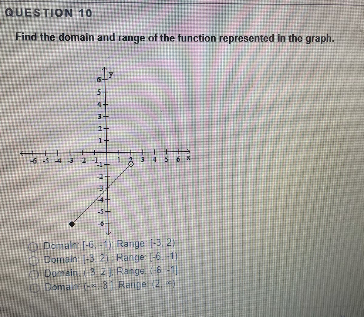 QUESTION 10
Find the domain and range of the function represented in the graph.
6.
5-
4+
3-
2+
十
十
-6-5-4 -3-2 -1
1.
-2+
-3才
4+
-5+
-6-
Domain: [-6, -1), Range: [-3, 2)
Domain: [-3, 2) Range [-6, -1)
Domain. (-3, 2 1 Range (-6, -1]
Domain: (-*. 3] Range (2, )
