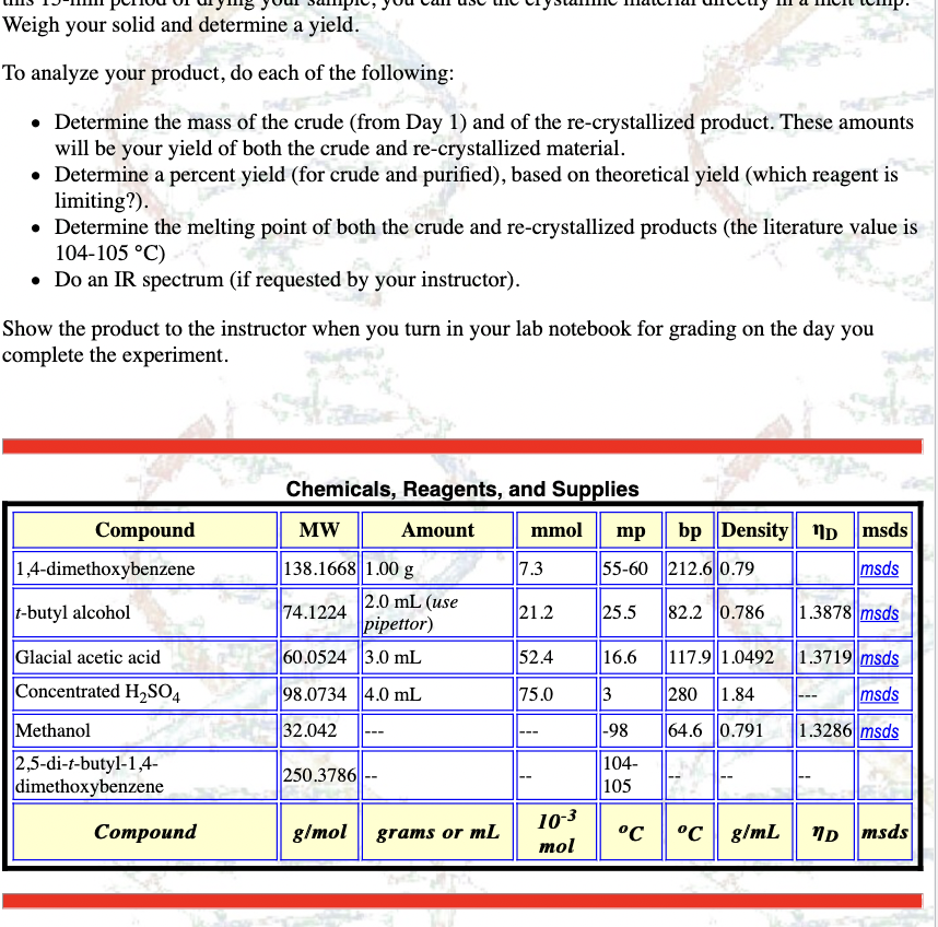 Weigh your solid and determine a yield.
To analyze your product, do each of the following:
• Determine the mass of the crude (from Day 1) and of the re-crystallized product. These amounts
will be your yield of both the crude and re-crystallized material.
• Determine a percent yield (for crude and purified), based on theoretical yield (which reagent is
limiting?).
• Determine the melting point of both the crude and re-crystallized products (the literature value is
104-105 °C)
• Do an IR spectrum (if requested by your instructor).
Show the product to the instructor when you turn in your lab notebook for grading on the day you
complete the experiment.
Chemicals, Reagents, and Supplies
Compound
MW
Amount
mmol
mp
bp Density Np msds
1,4-dimethoxybenzene
138.1668 1.00 g
7.3
55-60 212.6 0.79
msds
2.0 mL (use
pipettor)
60.0524 3.0 mL
t-butyl alcohol
74.1224
21.2
25.5
82.2 0.786
1.3878 msds
Glacial acetic acid
52.4
16.6
117.9 1.0492 1.3719| msds
Concentrated H,SO4
98.0734 4.0 mL
75.0
3
280 1.84
msds
---
Methanol
32.042
|-98
64.6 0.791
1.3286 msds
2,5-di-t-butyl-1,4-
dimethoxybenzene
104-
105
250.3786||
--
--
10-3
mol
°c °C g/mL
ND msds
Соmроund
g/mol
grams or mL
