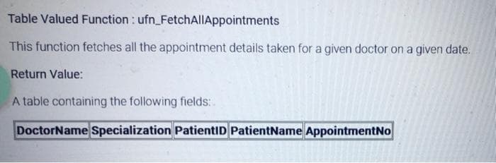 Table Valued Function: ufn_FetchAllAppointments
This function fetches all the appointment details taken for a given doctor on a given date.
Return Value:
A table containing the following fields:
DoctorName Specialization PatientID PatientName AppointmentNo