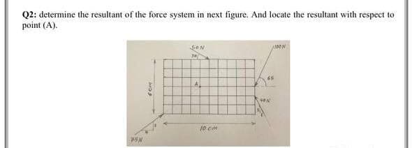 Q2: determine the resultant of the force system in next figure. And locate the resultant with respect to
point (A).
10 cm
