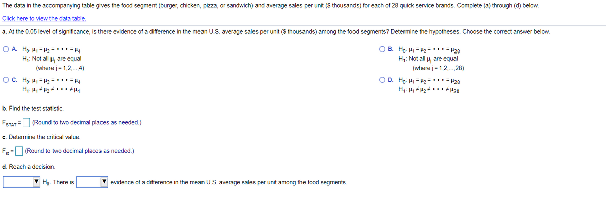 The data in the accompanying table gives the food segment (burger, chicken, pizza, or sandwich) and average sales per unit ($ thousands) for each of 28 quick-service brands. Complete (a) through (d) below.
Click here to view the data table.
a. At the 0.05 level of significance, is there evidence of a difference in the mean U.S. average sales per unit ($ thousands) among the food segments? Determine the hypotheses. Choose the correct answer below.
O B. Ho: H1 = H2 = • • • = H28
O A. Ho: H1 = H2 = • • • = H4
H;: Not all H; are equal
(where j= 1,2,.,4)
H,: Not all H; are equal
(where j= 1,2,.,28)
O D. Ho: 41 = H2 = • •• = H28
O C. Ho: H1 = H2 = • •• = H4
H;: H1 H2 # ••• † H4
b. Find the test statistic.
FSTAT =
(Round to two decimal places as needed.)
c. Determine the critical value,
F = (Round to two decimal places as needed.)
d. Reach a decision.
V Hg. There is
V evidence of a difference in the mean U.S. average sales per unit among the food segments.
