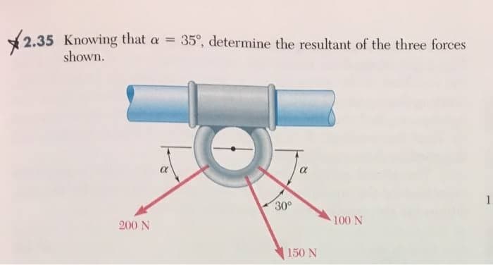 2.35 Knowing that a = 35°, determine the resultant of the three forces
shown.
α
30°
1
200 N
100 N
150 N
