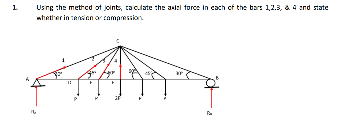 Using the method of joints, calculate the axial force in each of the bars 1,2,3, & 4 and state
whether in tension or compression.
1
45°
60°
60
459
30°
A
В
E
P
2P
RA
Rs
1.

