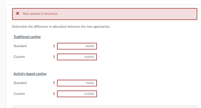 X Your answer is incorrect.
Determine the difference in allocation between the two approaches.
Traditional costing
Standard
80000
Custom
160000
Activity-based costing
Standard
90000
Custom
150000
%24
%24
%24
