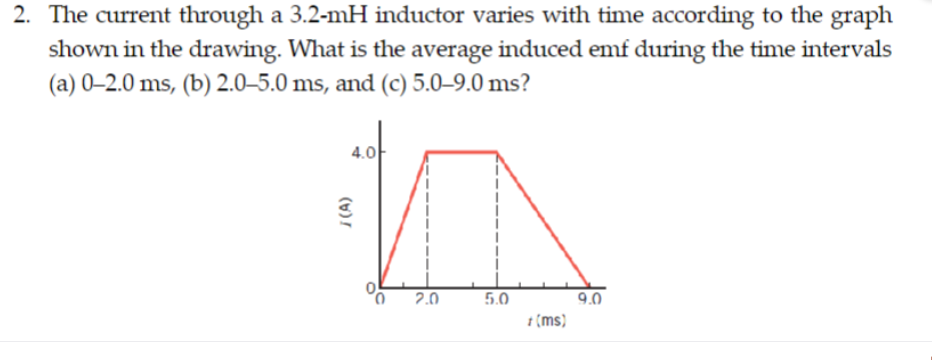 2. The current through a 3.2-mH inductor varies with time according to the graph
shown in the drawing. What is the average induced emf during the time intervals
(a) 0-2.0 ms, (b) 2.0-5.0 ms, and (c) 5.0-9.0 ms?
4.0
I(A)
0
2.0
5.0
1 (ms)
9.0