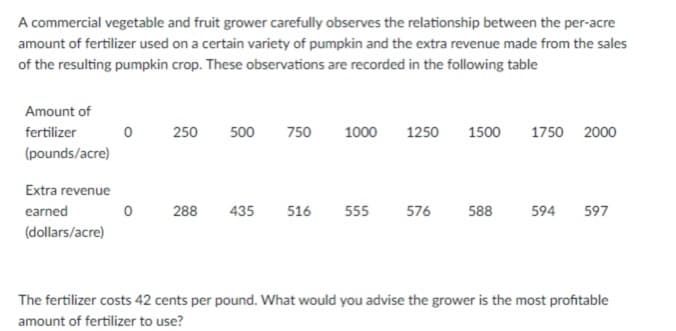 A commercial vegetable and fruit grower carefully observes the relationship between the per-acre
amount of fertilizer used on a certain variety of pumpkin and the extra revenue made from the sales
of the resulting pumpkin crop. These observations are recorded in the following table
Amount of
fertilizer
250
500
750
1000
1250
1500
1750 2000
(pounds/acre)
Extra revenue
earned
288
435
516
555
576
588
594
597
(dollars/acre)
The fertilizer costs 42 cents per pound. What would you advise the grower is the most profitable
amount of fertilizer to use?
