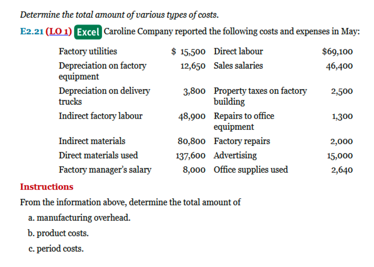 Determine the total amount of various types of costs.
E2.21 (LO 1) Excel Caroline Company reported the following costs and expenses in May:
Factory utilities
$ 15,500 Direct labour
$69,100
Depreciation on factory
equipment
12,650 Sales salaries
46,400
Depreciation on delivery
trucks
3,800 Property taxes on factory
building
2,500
48,900 Repairs to office
equipment
Indirect factory labour
1,300
Indirect materials
80,800 Factory repairs
2,000
Direct materials used
137,600 Advertising
15,000
Factory manager's salary
8,000 Office supplies used
2,640
Instructions
From the information above, determine the total amount of
a. manufacturing overhead.
b. product costs.
c. period costs.
