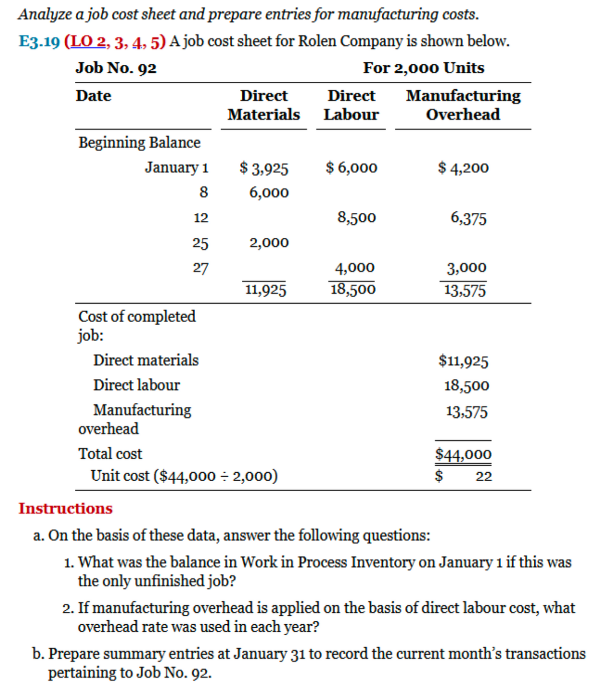 Analyze a job cost sheet and prepare entries for manufacturing costs.
E3.19 (LO 2, 3, 4, 5) A job cost sheet for Rolen Company is shown below.
Job No. 92
For 2,000 Units
Date
Direct
Direct
Labour
Manufacturing
Overhead
Materials
Beginning Balance
January 1
$ 3,925
$ 6,000
$ 4,200
8
6,000
8,500
6,375
2,000
4,000
3,000
11,925
18,500
13,575
Cost of completed
job:
Direct materials
$11,925
Direct labour
18,500
Manufacturing
13,575
overhead
Total cost
$44,000
Unit cost ($44,000 = 2,000)
22
Instructions
a. On the basis of these data, answer the following questions:
1. What was the balance in Work in Process Inventory on January 1 if this was
the only unfinished job?
2. If manufacturing overhead is applied on the basis of direct labour cost, what
overhead rate was used in each year?
b. Prepare summary entries at January 31 to record the current month's transactions
pertaining to Job No. 92.
12
25
27