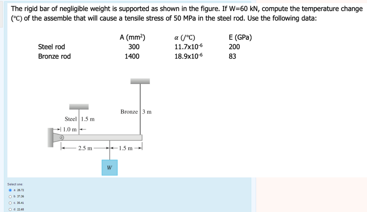 The rigid bar of negligible weight is supported as shown in the figure. If W=60 kN, compute the temperature change
(°C) of the assemble that will cause a tensile stress of 50 MPa in the steel rod. Use the following data:
A (mm²)
a (/°C)
11.7x10-6
E (GPa)
Steel rod
300
200
Bronze rod
1400
18.9x10-6
83
Bronze | 3 m
Steel 1.5 m
→| 1.0 m -
2.5 m
+1.5 m –
W
Select one:
O a. 28.72
O b. 37.36
OC. 35.41
O d. 22.65
