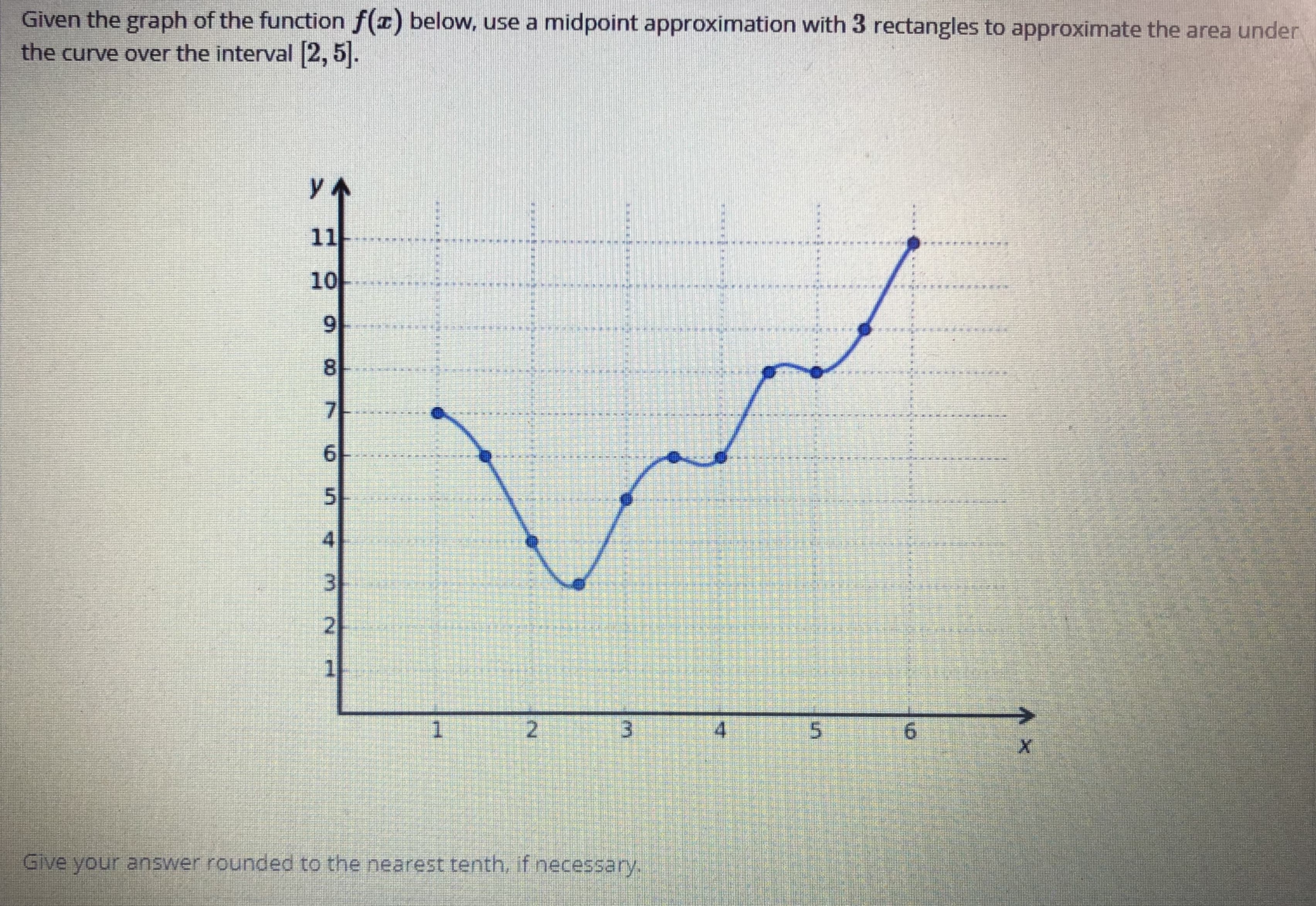 Given the graph of the function f(x) below, use a midpoint approximation with 3 rectangles to approximate the area under
the curve over the interval 2, 5.
