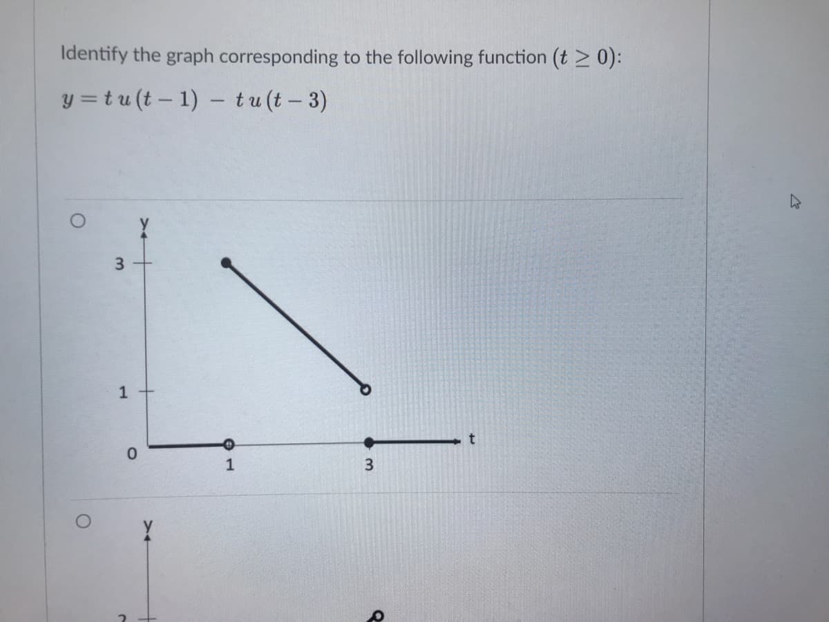 Identify the graph corresponding to the following function (t 2 0):
y =tu (t – 1) - tu (t - 3)
3 +
1
1
3.
