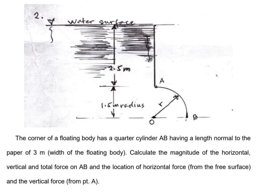 2.
water qurfac
2.5m
A
1.5mradius
The corner of a floating body has a quarter cylinder AB having a length normal to the
paper of 3 m (width of the floating body). Calculate the magnitude of the horizontal,
vertical and total force on AB and the location of horizontal force (from the free surface)
and the vertical force (from pt. A).
