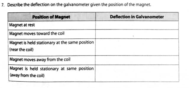 7. Describe the deflection on the galvanometer given the position of the magnet.
Position of Magnet
Deflection in Galvanometer
Magnet at rest
Magnet moves toward the coil
Magnet is held stationary at the same position
(near the coil)
Magnet moves away from the coil
Magnet is held stationary at same position
(away from the coil)
