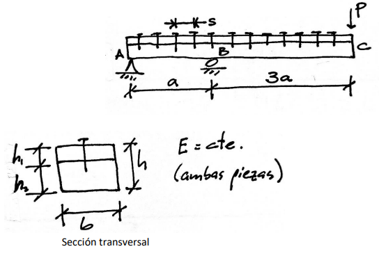 a
3a
E = cte.
(ambas piezas)
tot
Sección transversal
