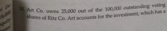 of the
10. Art Co. owns 25,000 out of the 100,000 outstanding voting
6,000
tes
