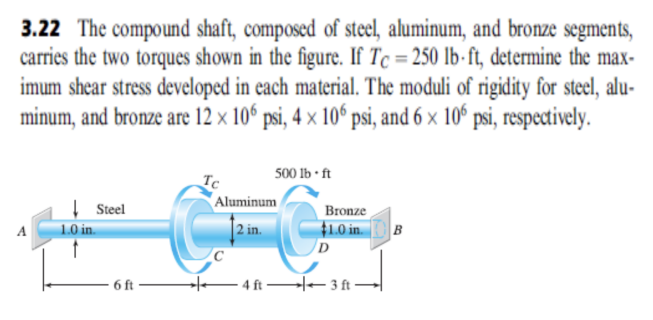 3.22 The compound shaft, composed of steel, aluminum, and bronze segments,
carries the two torques shown in the figure. If Tc = 250 lb- ft, determine the max-
imum shear stress developed in each material. The moduli of rigidity for steel, alu-
minum, and bronze are 12 × 10° psi, 4 × 10° psi, and 6 × 10° psi, respectively.
%3D
500 lb · ft
| Steel
1.0 in.
Aluminum
| 2 in.
Bronze
$1.0 in. B
D
C
6 ft
→le 4 ft →l– 3 ft –
