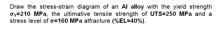 Draw the stress-strain diagram of an Al alloy with the yield strength
Oy=210 MPa, the ultimative tensile strength of UTS=250 MPa and a
stress level of o=160 MPa atfracture (%EL=40%).
