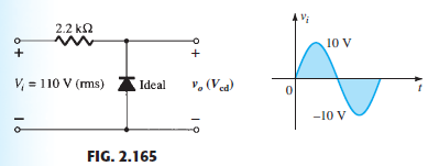 2.2 ka
10 V
V, = 110 V (ms) Ideal
v, (Vea)
-10 V
FIG. 2.165
