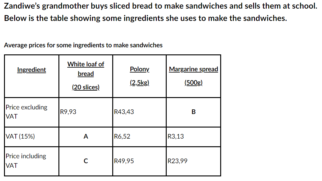 Zandiwe's grandmother buys sliced bread to make sandwiches and sells them at school.
Below is the table showing some ingredients she uses to make the sandwiches.
Average prices for some ingredients to make sandwiches
White loaf of
Ingredient
Polony
Margarine spread
bread
(2,5kg)
(500g)
(20 slices)
Price excluding
VAT
B
VAT (15%)
Price including
VAT
R9,93
A
с
R43,43
R6,52
R49,95
R3,13
R23,99