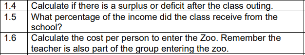 1.4
1.5
1.6
Calculate if there is a surplus or deficit after the class outing.
What percentage of the income did the class receive from the
school?
Calculate the cost per person to enter the Zoo. Remember the
teacher is also part of the group entering the zoo.