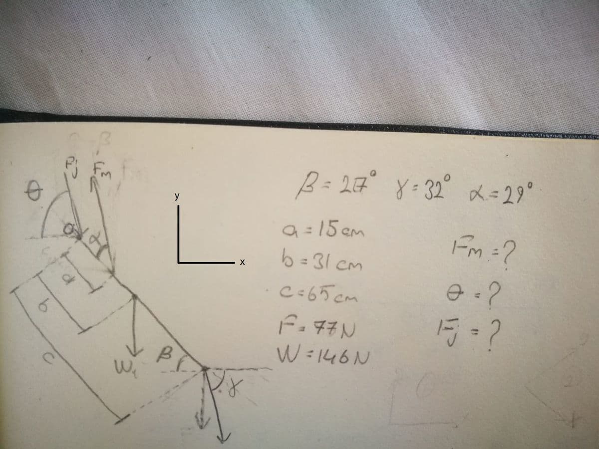 2- 2g°8:32 メ=29°
y
a =15 em
Fm =?
b=31 cm
%3D
C=65 cm
ほ?
W =146N
