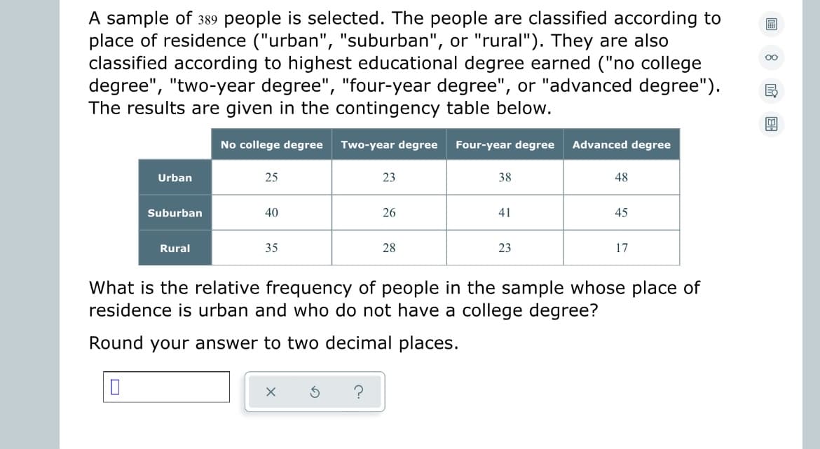 A sample of 389 people is selected. The people are classified according to
place of residence ("urban", "suburban", or "rural"). They are also
classified according to highest educational degree earned ("no college
degree", "two-year degree", "four-year degree", or "advanced degree").
The results are given in the contingency table below.
E
4
No college degree Two-year degree
Four-year degree Advanced degree
Urban
25
23
38
48
Suburban
40
26
41
45
Rural
35
28
23
17
What is the relative frequency of people in the sample whose place of
residence is urban and who do not have a college degree?
Round your answer to two decimal places.
0
?