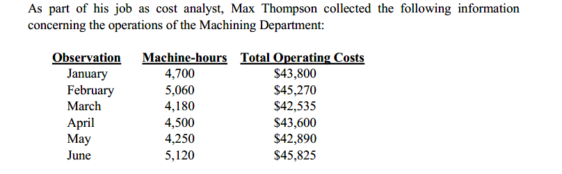 As part of his job as cost analyst, Max Thompson collected the following information
concerning the operations of the Machining Department:
Machine-hours Total Operating Costs
4,700
5,060
4,180
4,500
4,250
5,120
Observation
January
February
$43,800
$45,270
$42,535
$43,600
$42,890
$45,825
March
April
May
June
