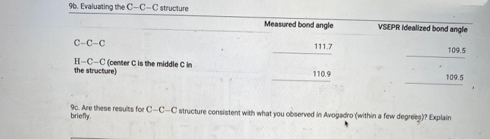 9b. Evaluating the C-C-C structure
Measured bond angle
VSEPR Idealized bond angle
111.7
109.5
C-C-C
H-C-C (center C is the middle C in
the structure)
110.9
109.5
9c. Are these results for C-C-C structure consistent with what you observed in Avogadro (within a few degrees)? Explain
briefly.
