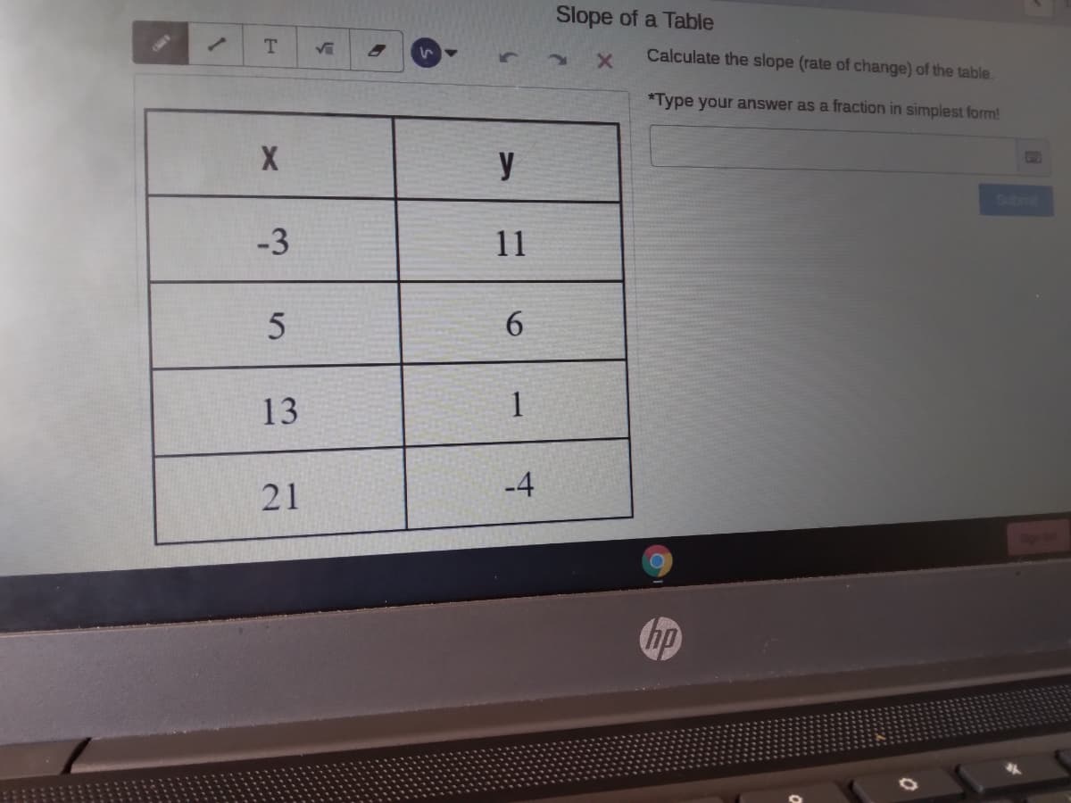 Slope of a Table
T.
Calculate the slope (rate of change) of the table.
*Type your answer as a fraction in simplest form!
y
Submi
-3
11
6.
13
1
21
-4
hp
