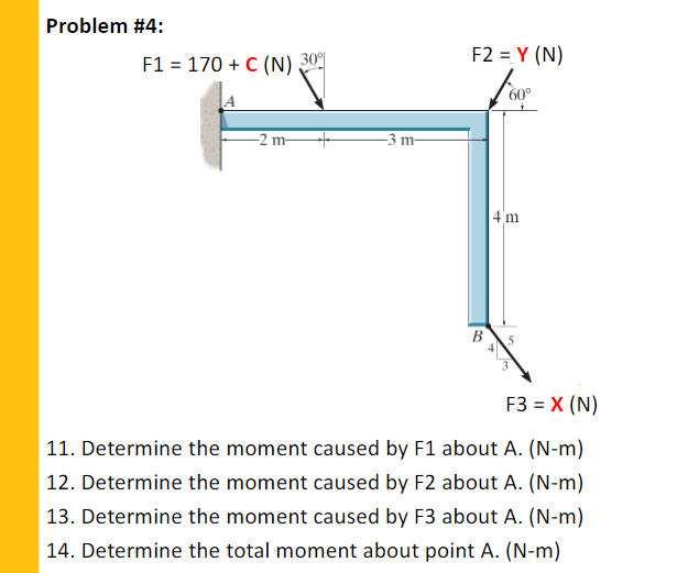 Problem #4:
F2 = Y (N)
F1 = 170 + C (N) 30º|
60°
-2 m-
-3 m-
4 m
B
F3 = X (N)
| 11. Determine the moment caused by F1 about A. (N-m)
| 12. Determine the moment caused by F2 about A. (N-m)
13. Determine the moment caused by F3 about A. (N-m)
14. Determine the total moment about point A. (N-m)
