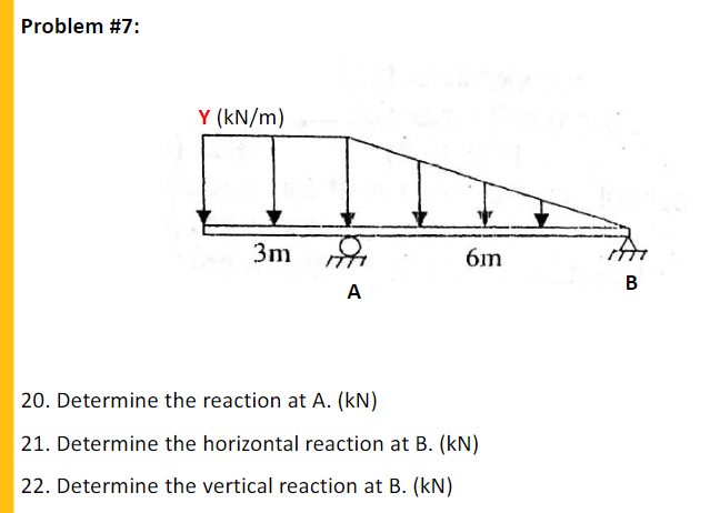 Problem #7:
Y (kN/m)
3m
6m
A
20. Determine the reaction at A. (kN)
21. Determine the horizontal reaction at B. (kN)
22. Determine the vertical reaction at B. (kN)
